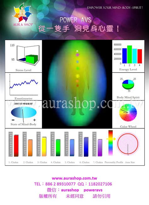 如何知道自己氣場|怎麼增強自己的氣場能量？ 